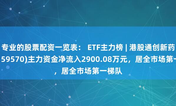 专业的股票配资一览表： ETF主力榜 | 港股通创新药ETF(159570)主力资金净流入2900.08万元，居全市场第一梯队